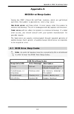 Preview for 123 page of Supero C9Z390-CG User Manual