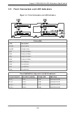 Предварительный просмотр 33 страницы Supero CSE-M14TQC User Manual