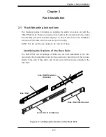 Preview for 11 page of Supero CSE-PT52L User Manual