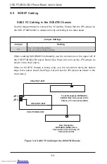 Preview for 18 page of Supero CSE-PTJBOD-CB3 User Manual