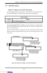 Preview for 19 page of Supero CSE-PTJBOD-CB3 User Manual