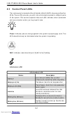 Preview for 22 page of Supero CSE-PTJBOD-CB3 User Manual