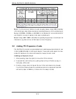 Предварительный просмотр 66 страницы Supero FatTwin F627R2-F73 User Manual