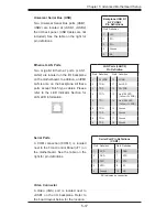 Предварительный просмотр 71 страницы Supero FatTwin F627R2-F73 User Manual