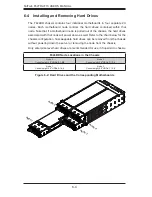 Предварительный просмотр 88 страницы Supero FatTwin F627R2-F73 User Manual