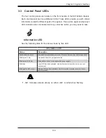 Preview for 33 page of Supero FatTwin F627R3-R72B+ User Manual