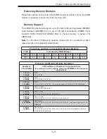 Preview for 65 page of Supero FatTwin F627R3-R72B+ User Manual