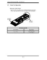 Preview for 94 page of Supero FatTwin F627R3-R72B+ User Manual