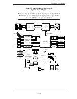 Предварительный просмотр 17 страницы Supero H8DCL-6 User Manual