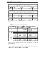 Предварительный просмотр 27 страницы Supero H8DCL-6 User Manual