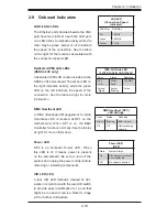 Предварительный просмотр 40 страницы Supero H8DCL-6 User Manual