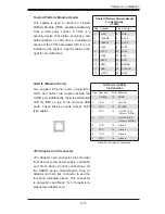 Preview for 35 page of Supero H8DGT-H User Manual