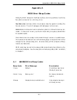 Preview for 69 page of Supero H8DM3-2 User Manual