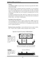 Preview for 26 page of Supero H8DMR-82 User Manual