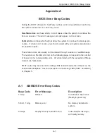 Preview for 69 page of Supero H8DMR-82 User Manual