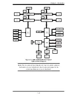 Предварительный просмотр 17 страницы Supero H8QI6-F User Manual