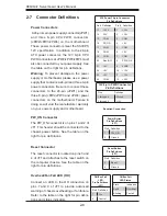 Предварительный просмотр 30 страницы Supero H8QI6-F User Manual