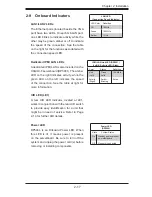 Предварительный просмотр 39 страницы Supero H8QI6-F User Manual