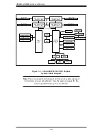 Предварительный просмотр 14 страницы Supero H8QM3-2 User Manual