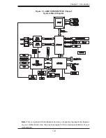 Preview for 15 page of Supero H8SCM User Manual