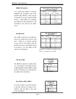 Предварительный просмотр 30 страницы Supero H8SSL-i2 User Manual