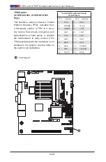 Предварительный просмотр 60 страницы Supero MBD-X7SPA-H-O User Manual