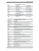 Предварительный просмотр 13 страницы Supero MBD-X9DBU-3F-B User Manual