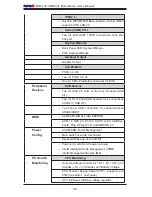 Предварительный просмотр 16 страницы Supero MBD-X9DBU-3F-B User Manual