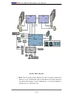 Предварительный просмотр 18 страницы Supero MBD-X9DBU-3F-B User Manual