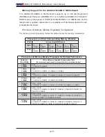 Предварительный просмотр 34 страницы Supero MBD-X9DBU-3F-B User Manual