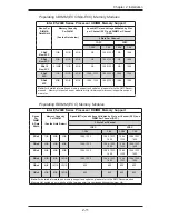 Предварительный просмотр 35 страницы Supero MBD-X9DBU-3F-B User Manual