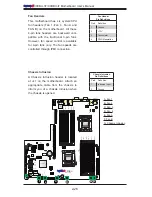 Предварительный просмотр 50 страницы Supero MBD-X9DBU-3F-B User Manual