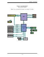 Preview for 11 page of Supero MicroCloud 5038ML-H8TRF User Manual