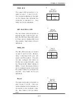 Preview for 35 page of Supero P4DCE Plus II User Manual