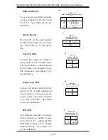 Preview for 36 page of Supero P4DCE Plus II User Manual