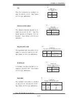 Preview for 37 page of Supero P4DCE Plus II User Manual