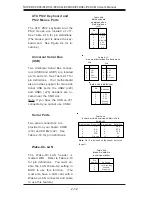 Preview for 38 page of Supero P4DCE Plus II User Manual