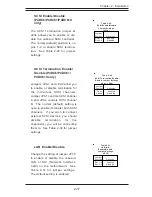 Preview for 43 page of Supero P4DCE Plus II User Manual