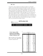 Preview for 47 page of Supero P4DCE Plus II User Manual