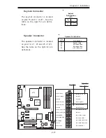 Preview for 31 page of Supero P8SAA User Manual