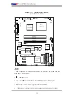 Предварительный просмотр 10 страницы Supero P8SC8 User Manual