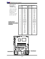 Предварительный просмотр 46 страницы Supero P8SC8 User Manual