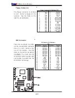 Preview for 42 page of Supero P8SGA User Manual