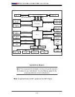 Предварительный просмотр 16 страницы Supero PDSBA+ User Manual