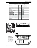 Preview for 25 page of Supero PDSBA+ User Manual