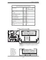 Предварительный просмотр 23 страницы Supero PDSBM-LN1 User Manual