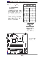 Предварительный просмотр 30 страницы Supero PDSBM-LN1 User Manual