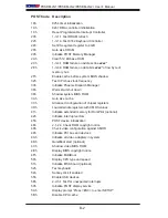 Предварительный просмотр 76 страницы Supero PDSBM-LN1 User Manual