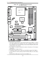 Предварительный просмотр 10 страницы Supero PDSG4 User Manual