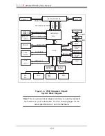 Предварительный просмотр 16 страницы Supero PDSG4 User Manual